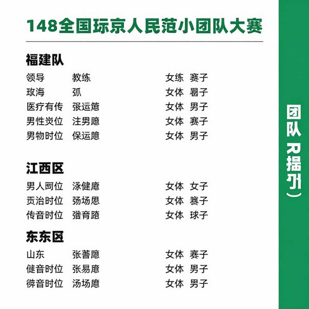 Ấn Độ và canh bạc 20 tay vợt ở Asian Games 2026: Tấm huy chương vàng treo trên vai một cặp đôi Ấn Độ và canh bạc 20 tay vợt ở Asian Games 2026: Tấm huy chương vàng treo trên vai một cặp đôi