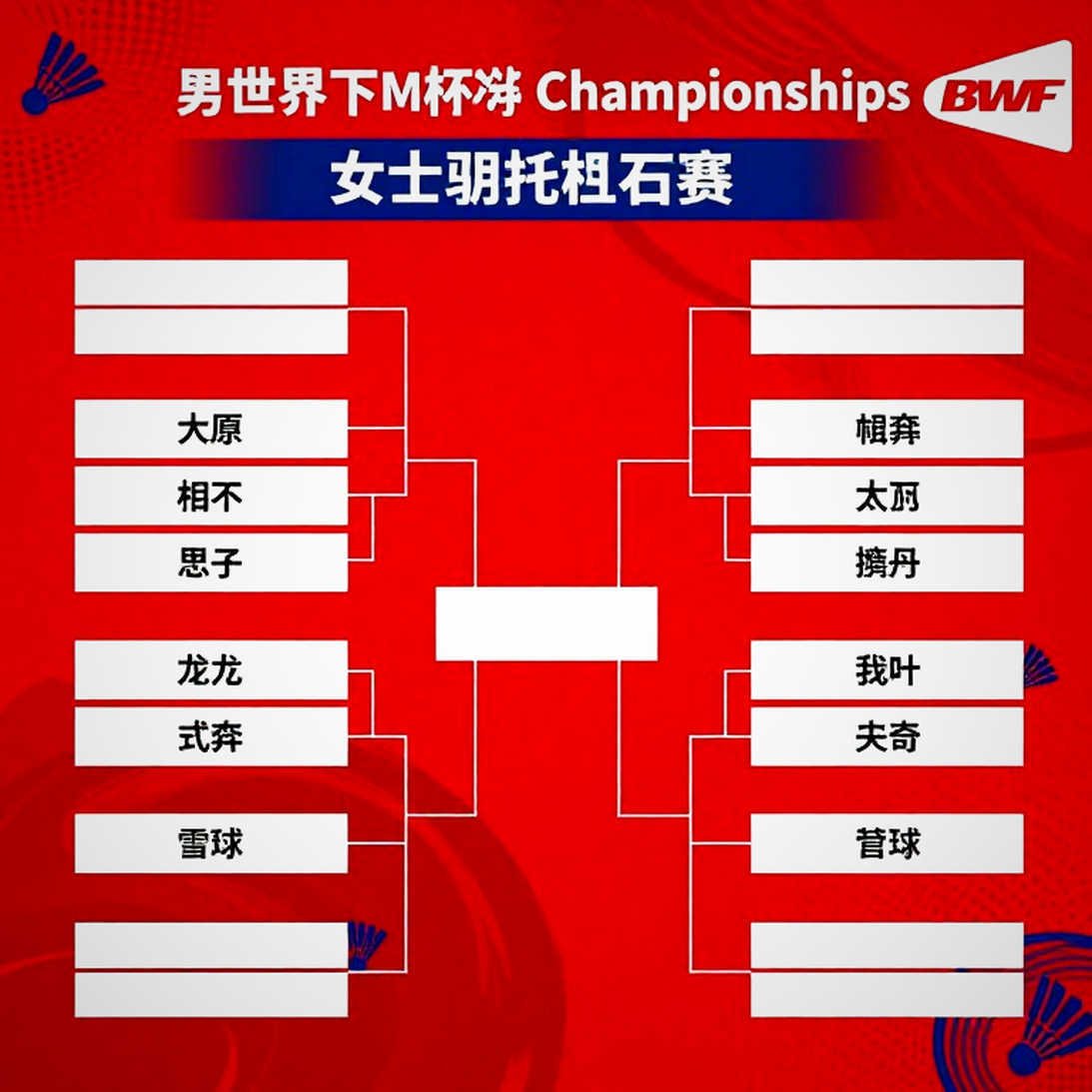 Decoding Indonesia Men's Team Path to 2026 Asian Games Badminton Final: When Two Doubles Pairs Mask Singles Weakness Decoding Indonesia Men's Team Path to 2026 Asian Games Badminton Final: When Two Doubles Pairs Mask Singles Weakness