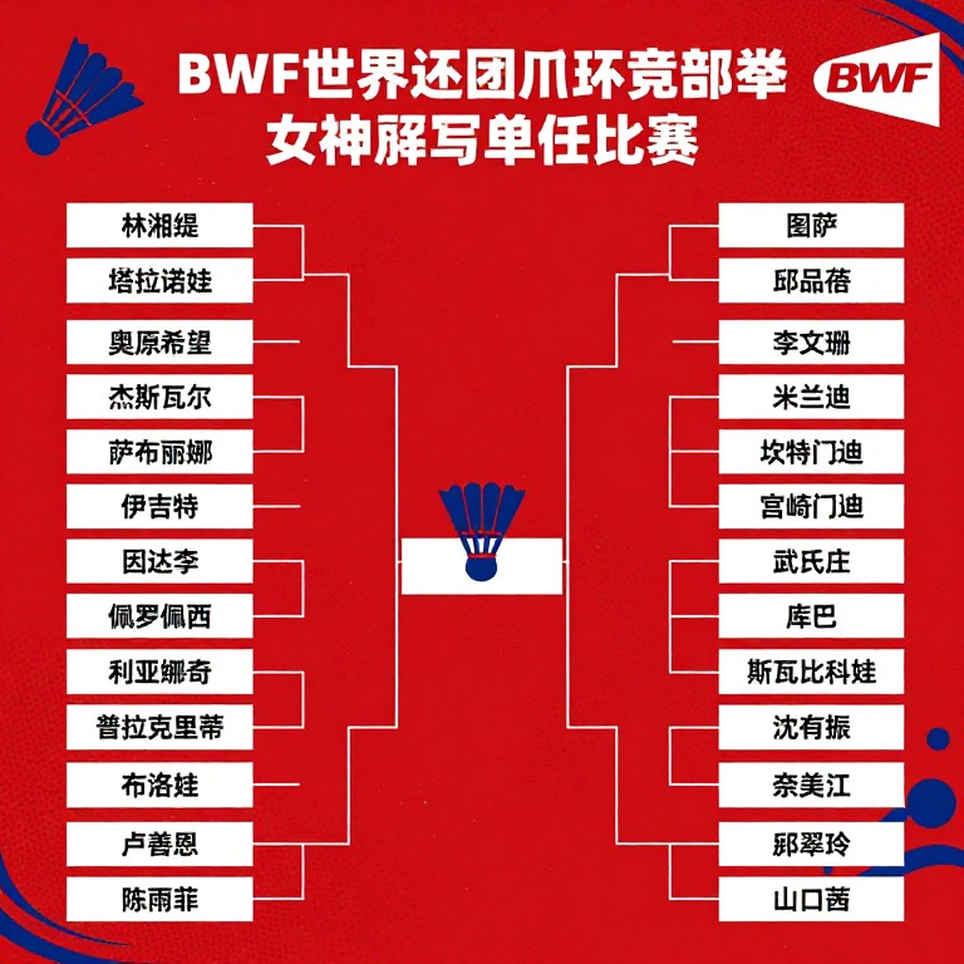 Asian Games 2026: Decoding India Women's Badminton Team's 1-3 Quarter-Final Loss to Japan Asian Games 2026: Decoding India Women's Badminton Team's 1-3 Quarter-Final Loss to Japan