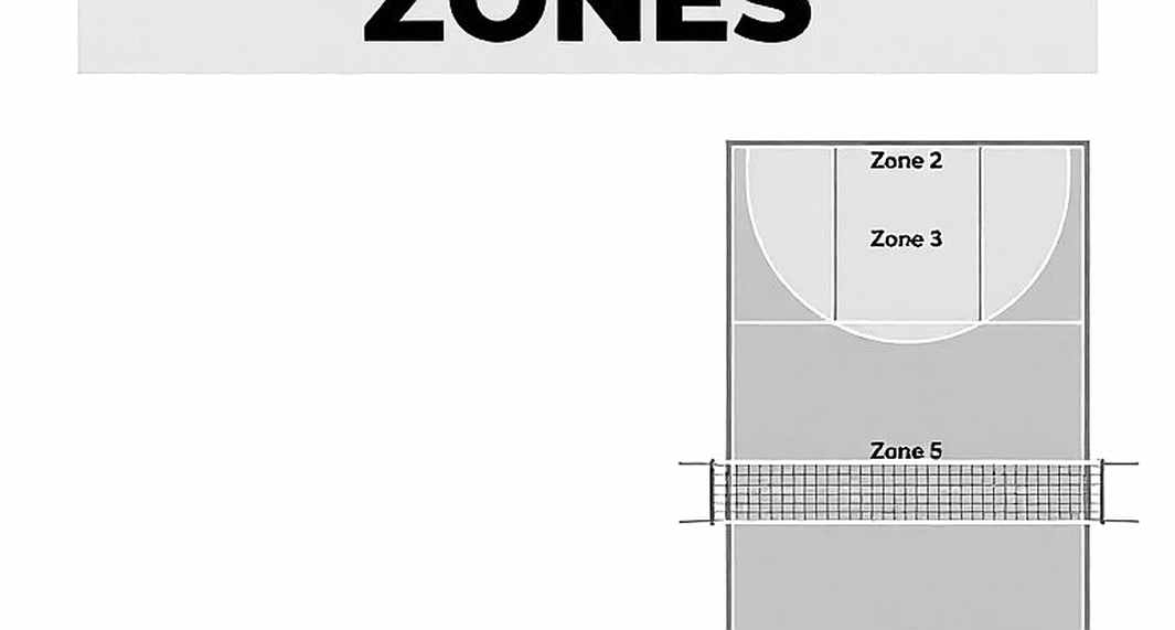 LA 2028: Sáu suất bóng chuyền nam đã khóa, nửa còn lại nằm trong một cái bẫy thời gian LA 2028: Sáu suất bóng chuyền nam đã khóa, nửa còn lại nằm trong một cái bẫy thời gian