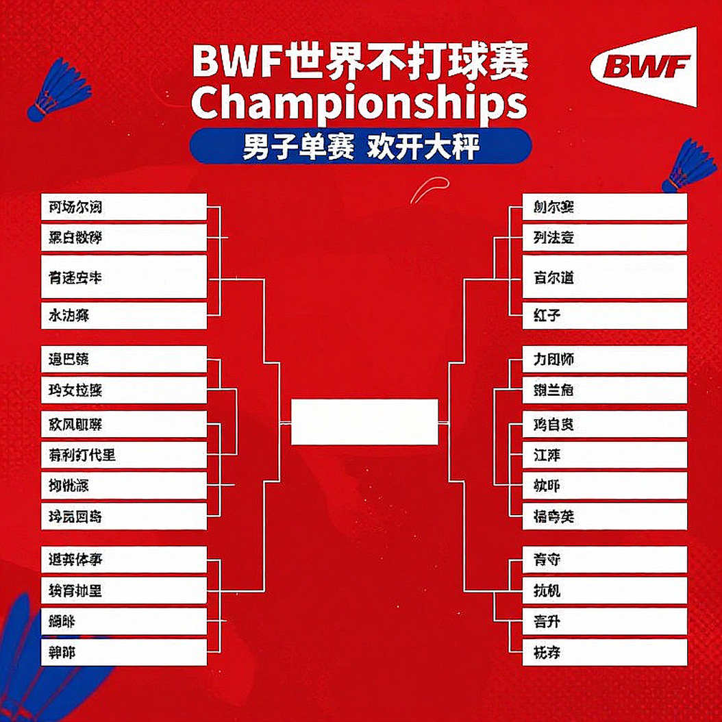 Alwi Farhan tập cùng Kento Momota ở Tokyo: chặng tập cuối trước Asian Games 2026 và những ô dữ liệu còn trống Alwi Farhan tập cùng Kento Momota ở Tokyo: chặng tập cuối trước Asian Games 2026 và những ô dữ liệu còn trống
